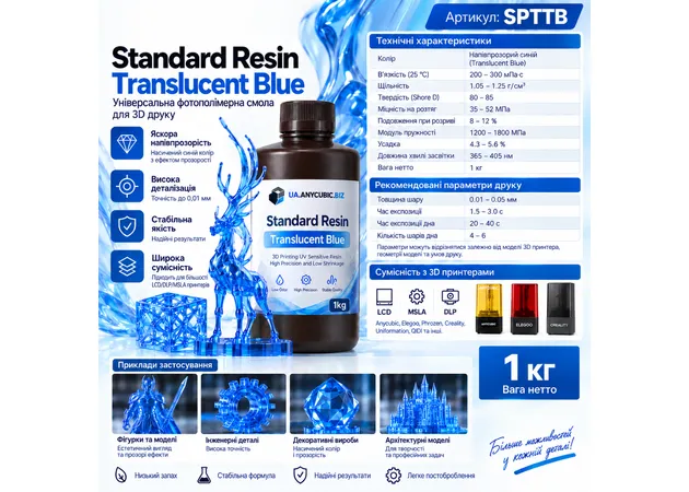 Фото 2 - Translucent Blue Standard basic Resin Anycubic 1kg