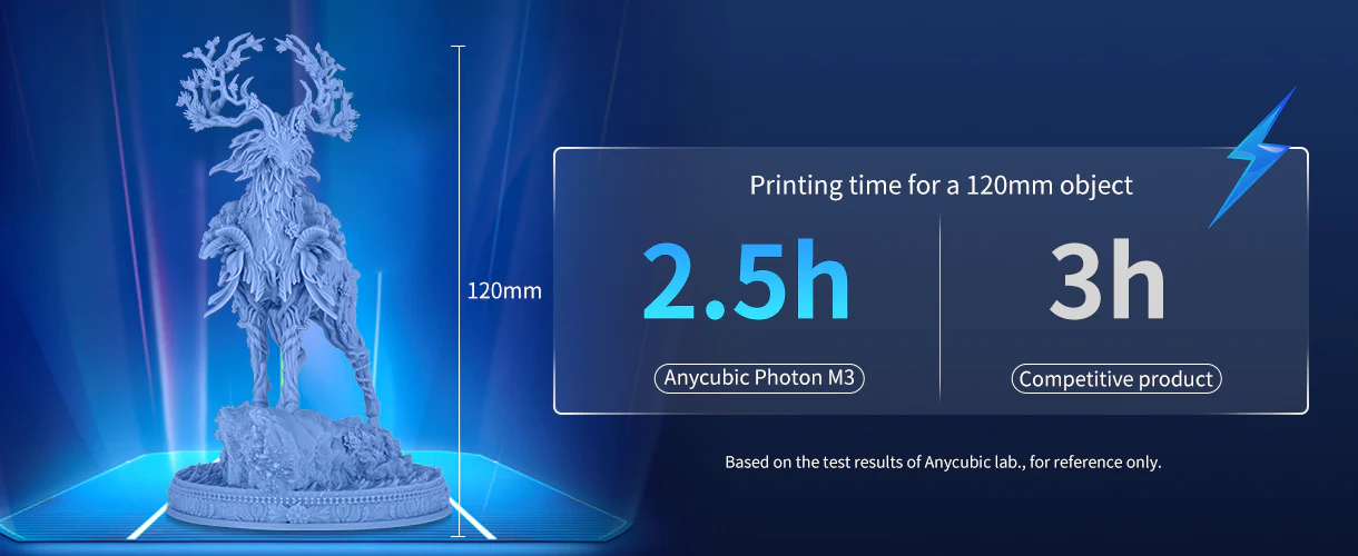 Anycubic Photon M3 - Ultra Fast Printing